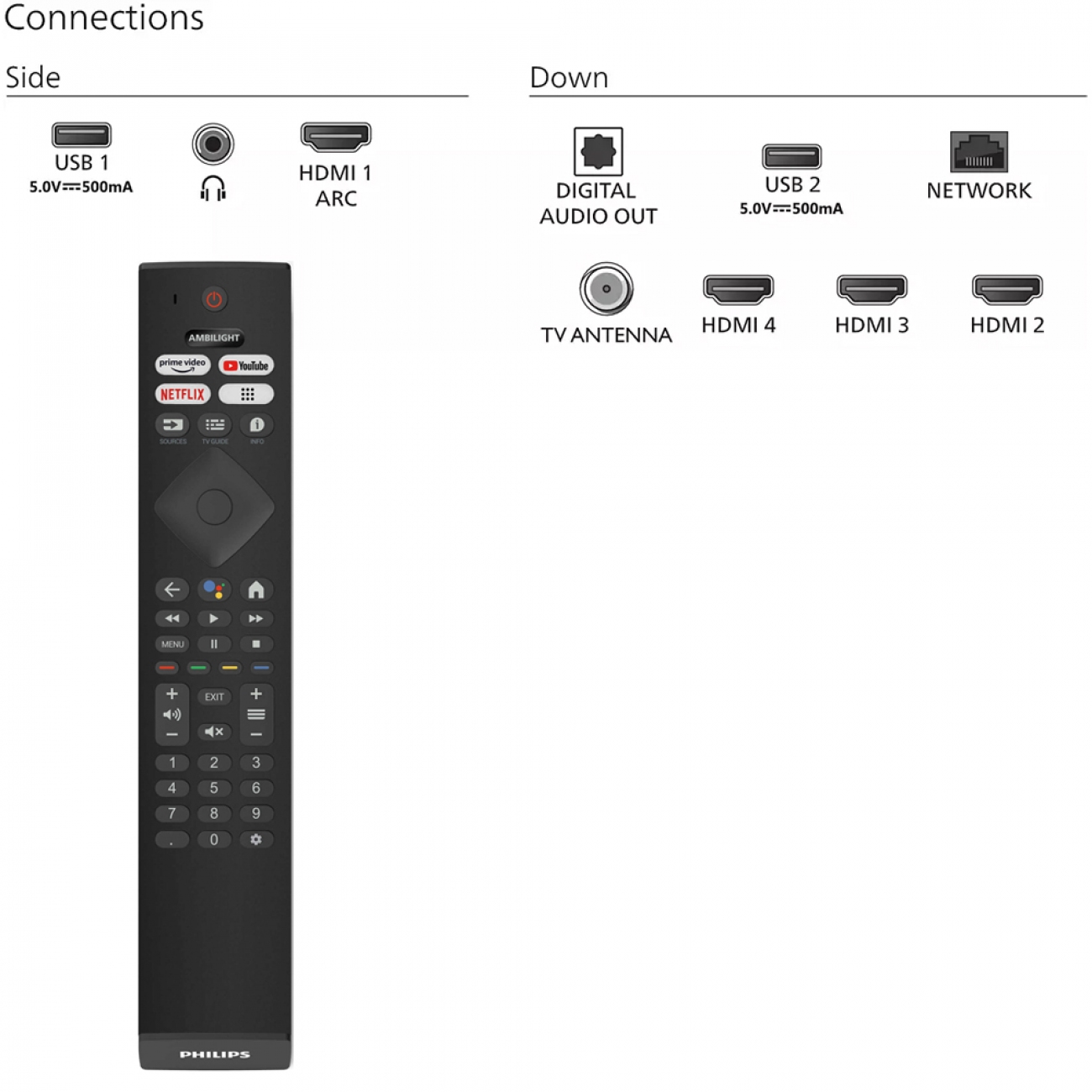 Imagen Smart Tv Led 70" Philips 70pud7908/77 Google Tv Uhd 4k