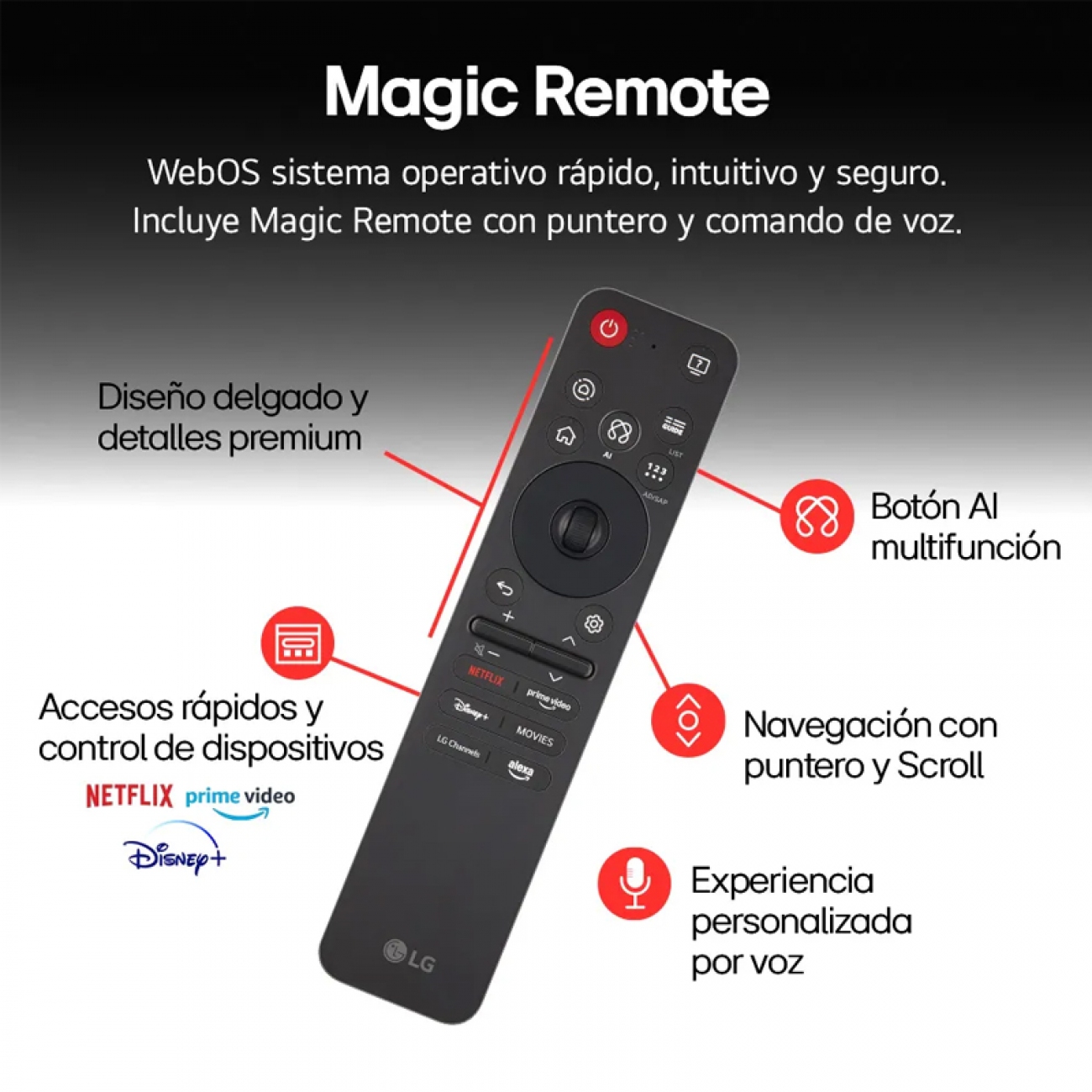 Imagen Smart Tv Led 50" Uhd 4k Lg 50ua8050psa Web Os Hdmi Usb