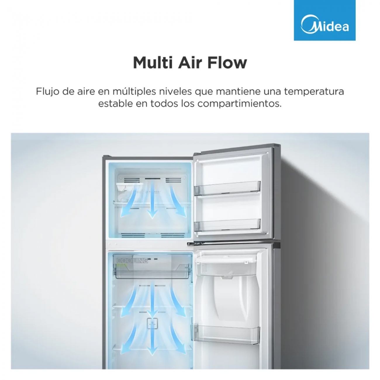 Imagen Heladera No Frost Midea Mdrt489mte46adw 340lts Inverter Inox
