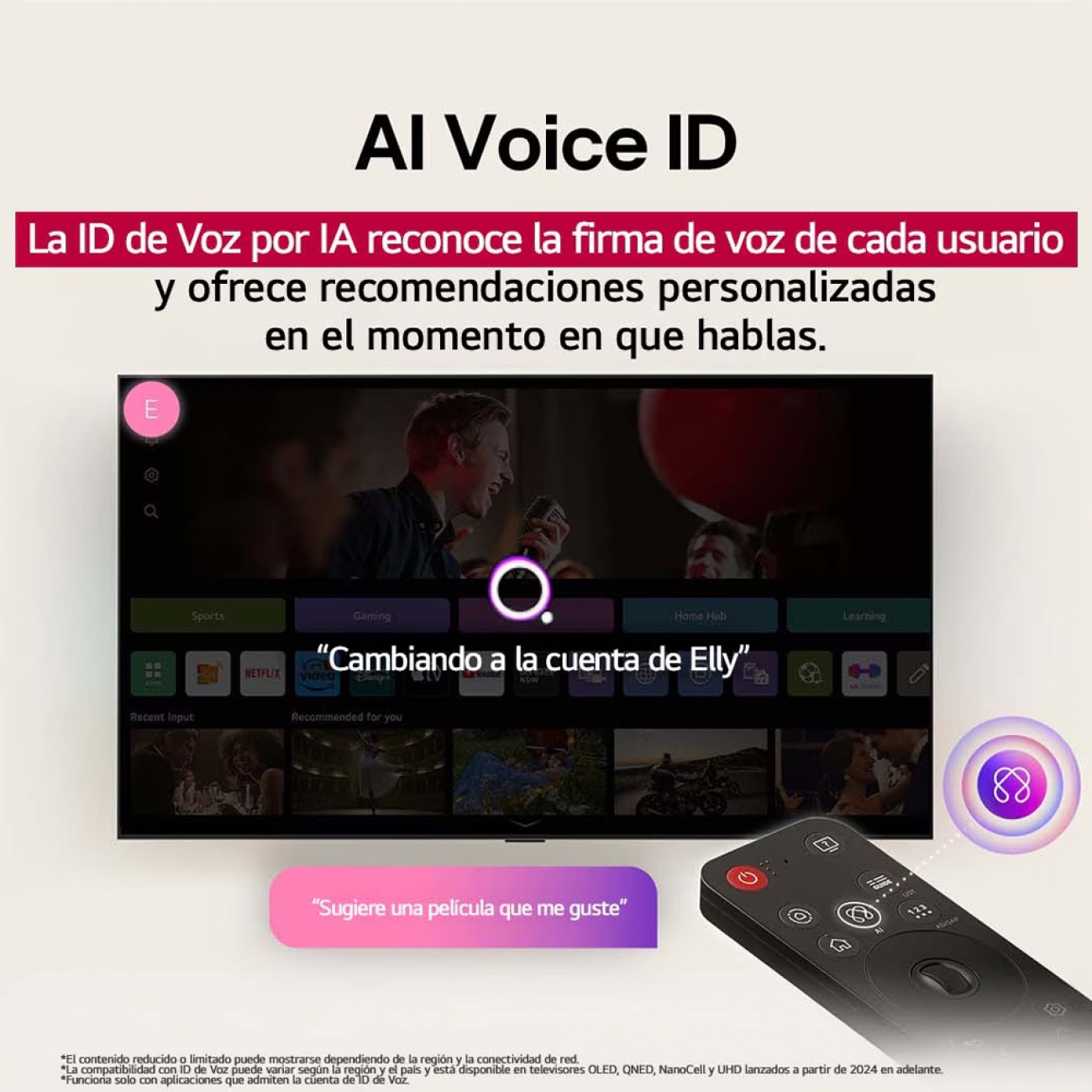 Imagen Smart TV 55" LG 55NANO80ASA UHD4K Web OS HDMI USB
