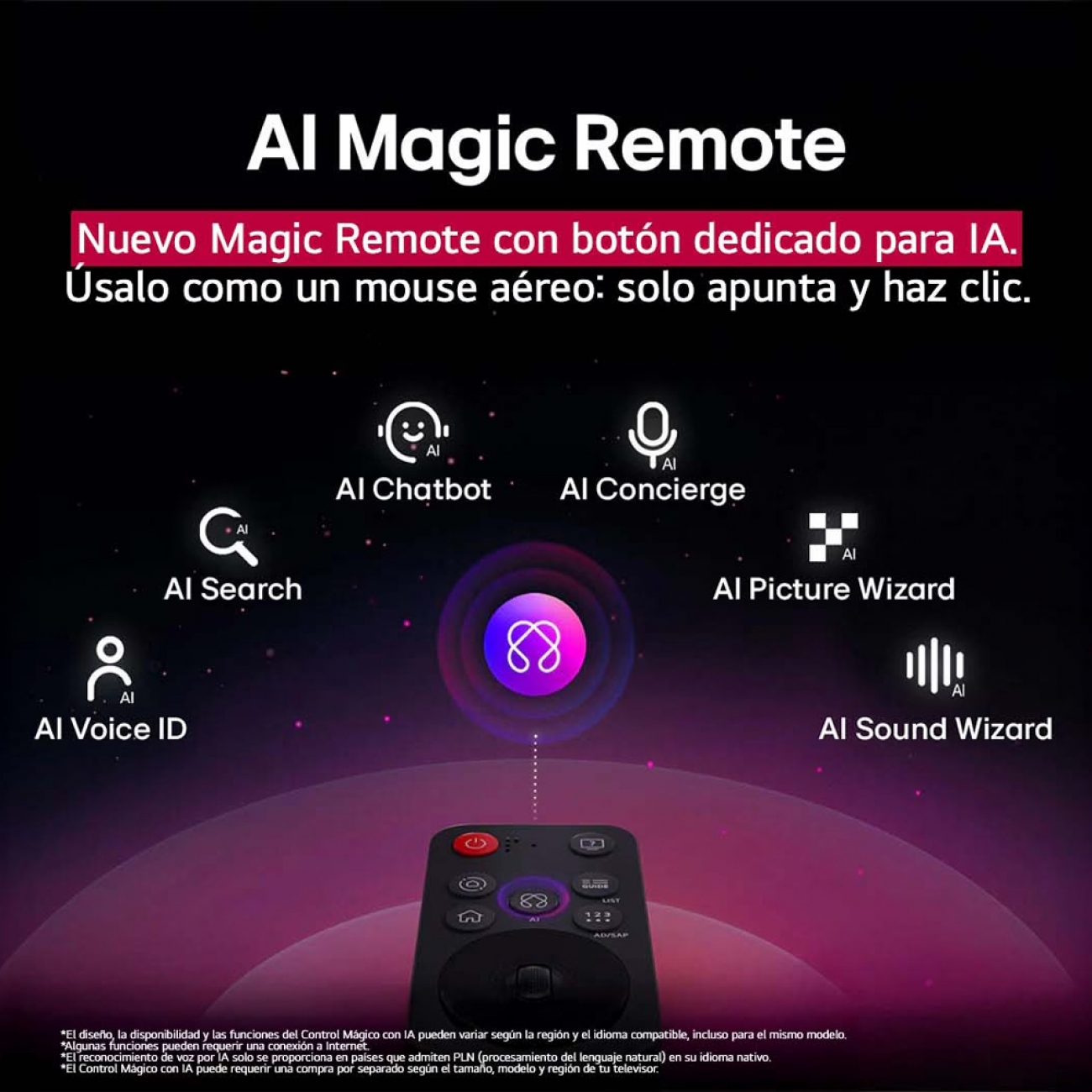 Imagen Smart TV 55" LG 55NANO80ASA UHD4K Web OS HDMI USB