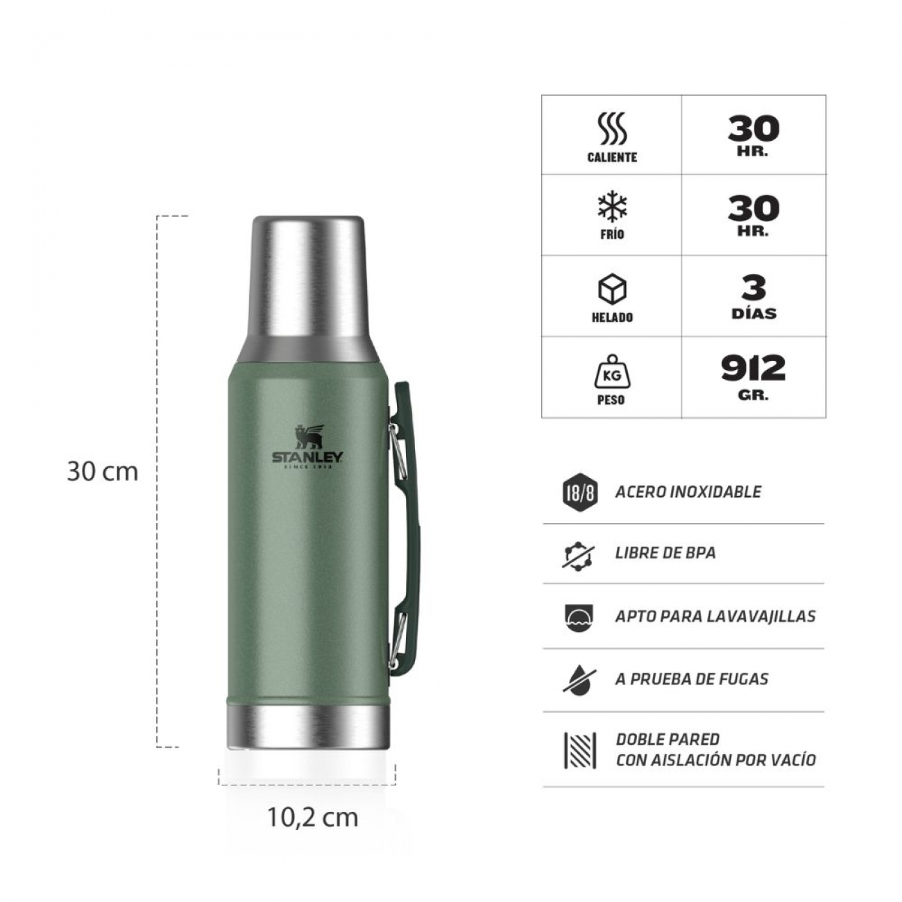 Imagen Termo Stanley 1.2 L Acero Inoxidable Verde