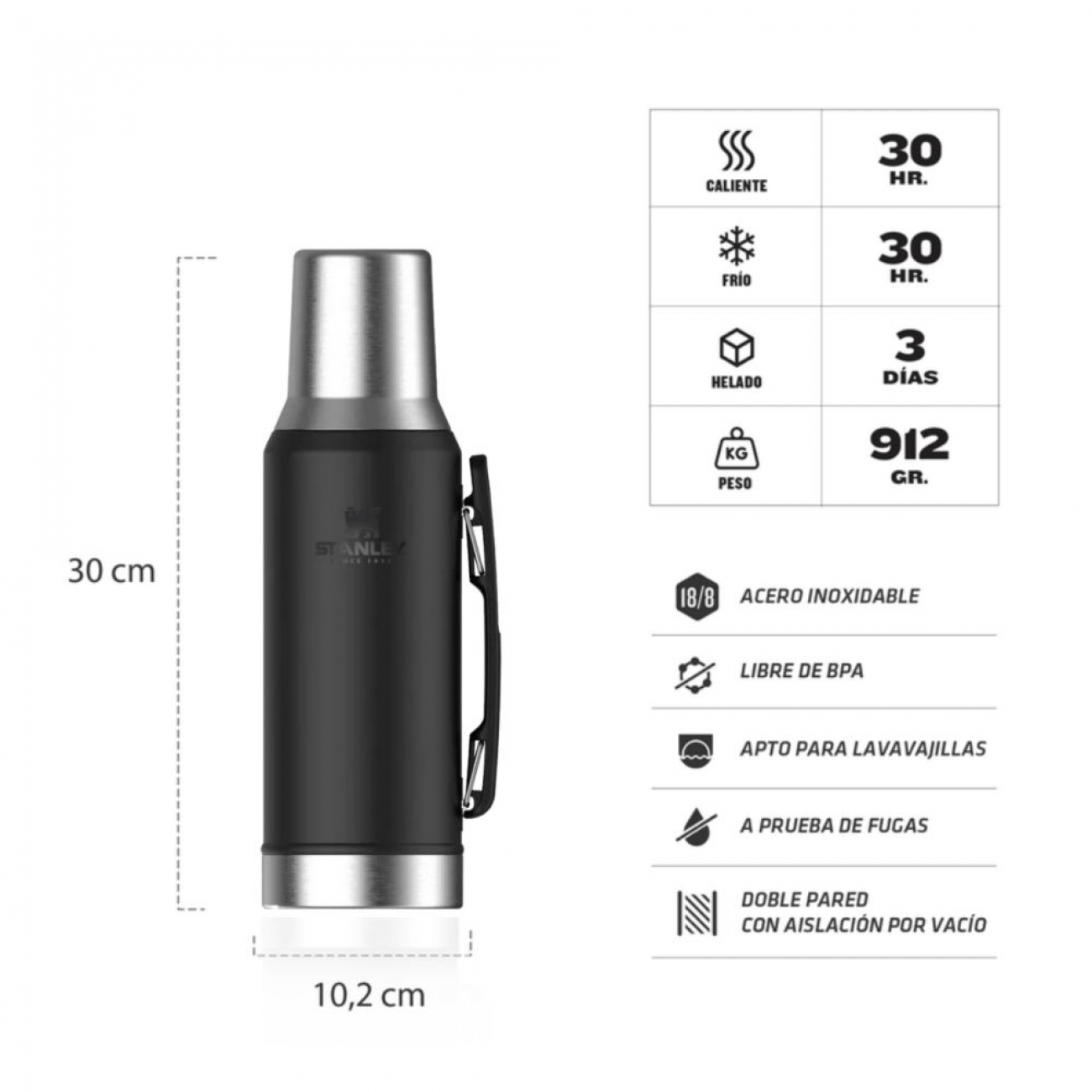 Imagen Termo Stanley 1.2 L Acero Inoxidable Negro